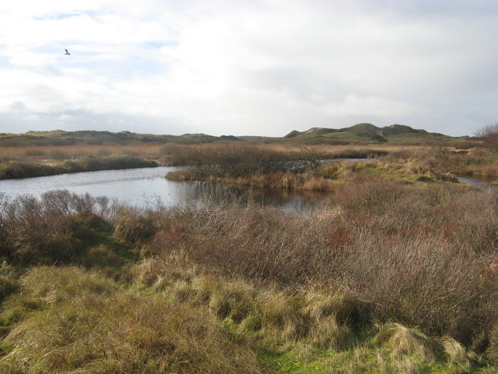 Uitzicht vanuit Turkoois